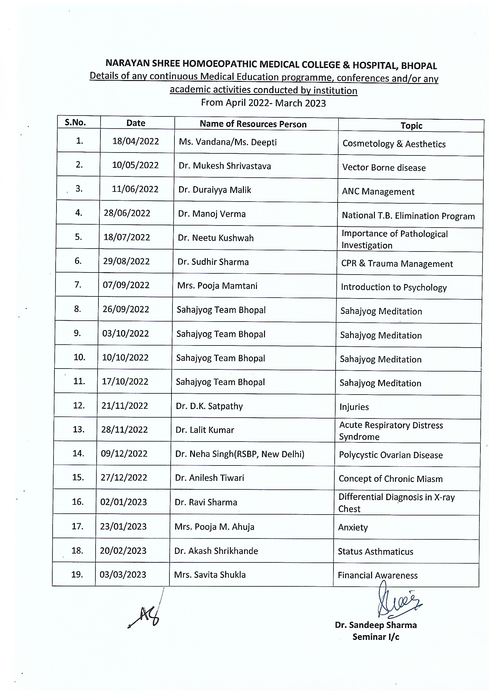 Seminar List